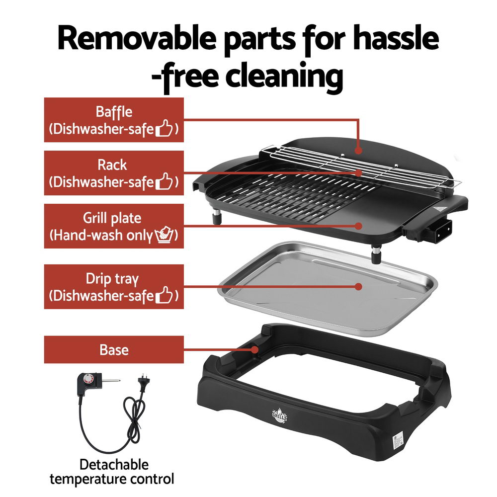 Electric grill with removable parts labeled for cleaning on a white background
